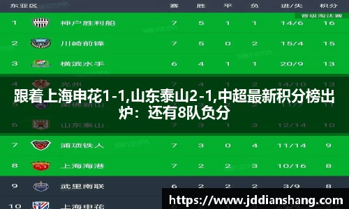 beats365唯一网址